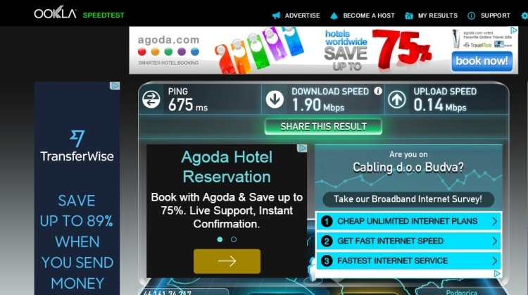 Internet Speed Test At Apartments Adriatic Budva