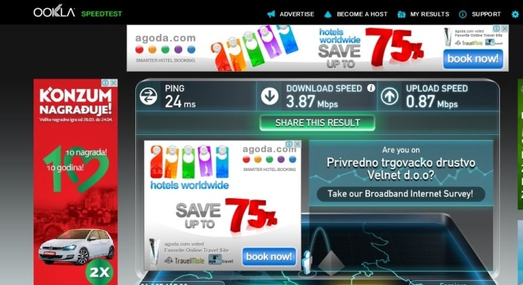 Internet Speed Test At Villa Anri, Mostar, Bosnia