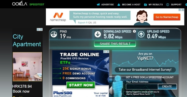 Internet Speed Test At Sunshine Apartments, Zadar, Croatia