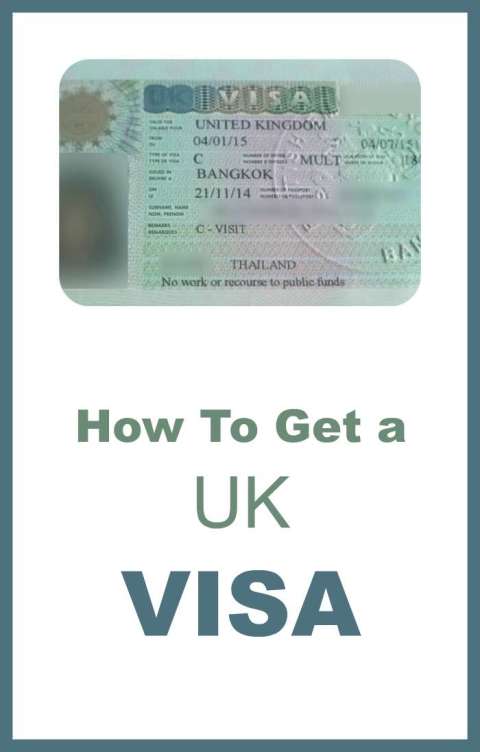 How To Get A UK Visa
