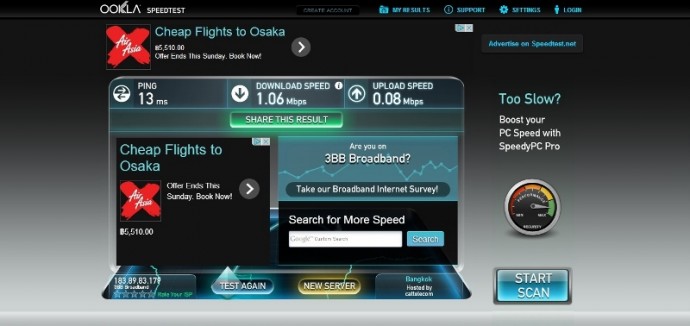 Internet Speed Test At Sawairiang Place Hotel, Nakhon Ratchasima (Korat)