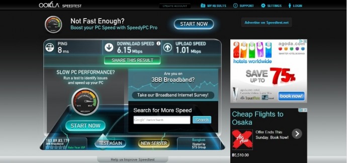 Internet Speed Test At Sawairiang Place Hotel, Nakhon Ratchasima (Korat)