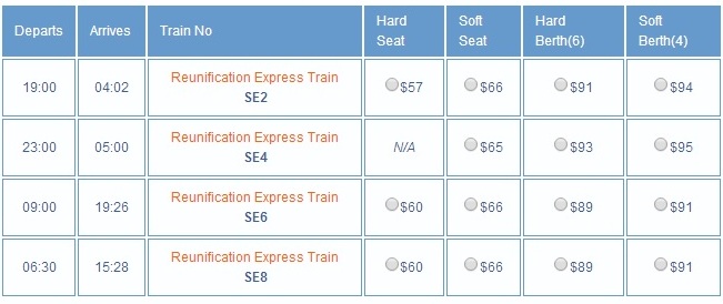 Saigon To Hanoi Train Timetable