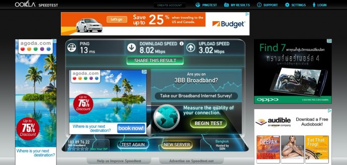 Wifi Speed Test At Better Place, Ubon Ratchatani