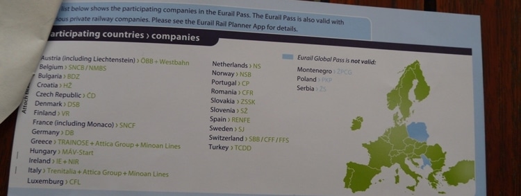 Eurail Participating Countries