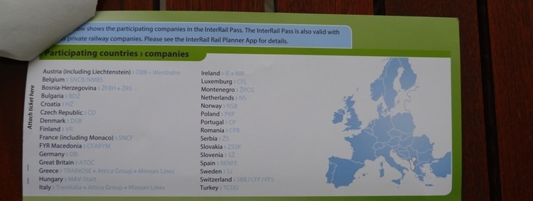 InterRail Participating Countries