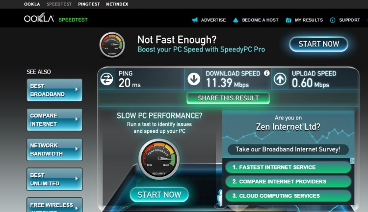 Wifi Speed Test At Central Bath Travelodge, George Street, Bath, England