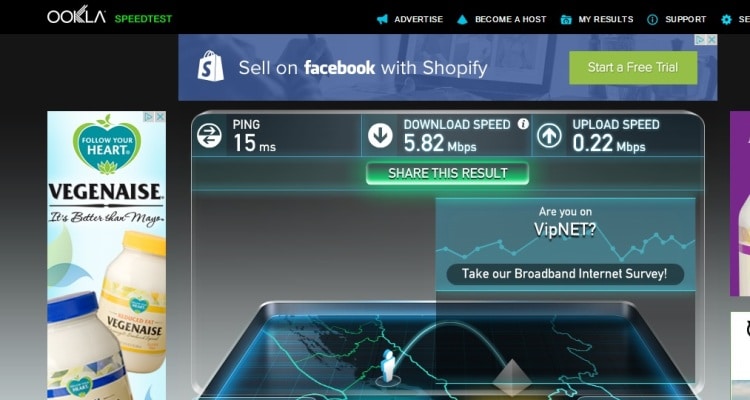 Internet Speed Test At Divota Apartment Hotel, Split