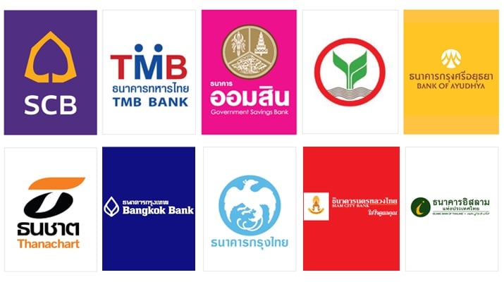 Various banks in Thailand you can use to transfer money internationally